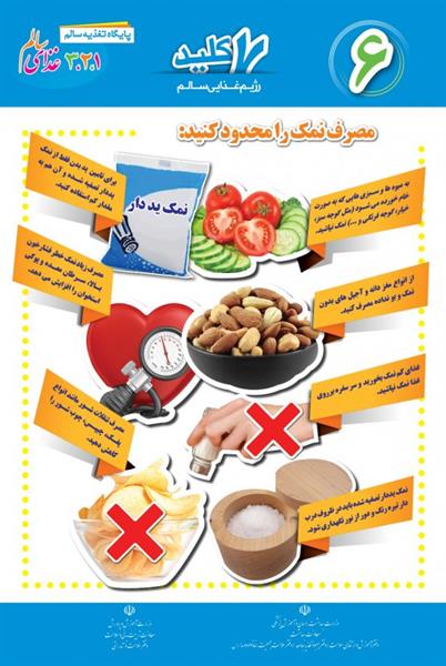 پوستر های مربوط به مصرف کمتر ، زندگی سالم تر 2