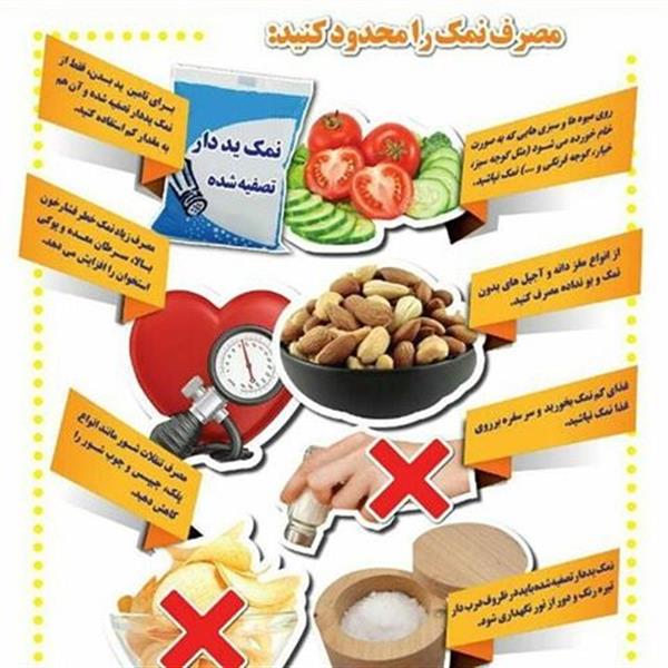 پوستر های مربوط به مصرف کمتر ، زندگی سالم تر 1