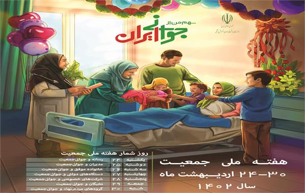 اقدامات انجام شده در اولین روز هفته ملی جمعیت مرکز بهداشت شهرستان کرمانشاه