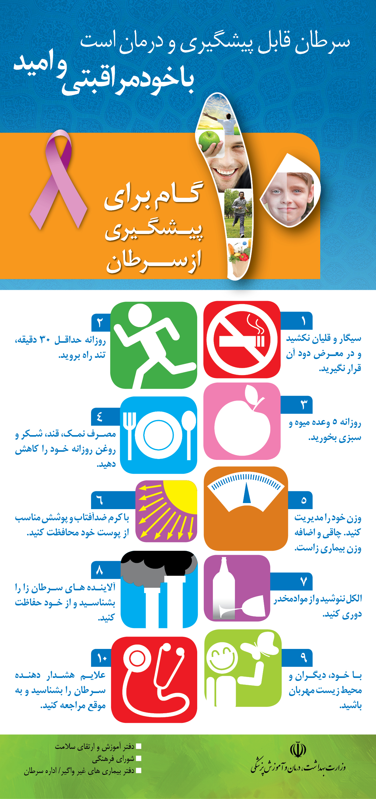 10گام پیشگیری از سرطان