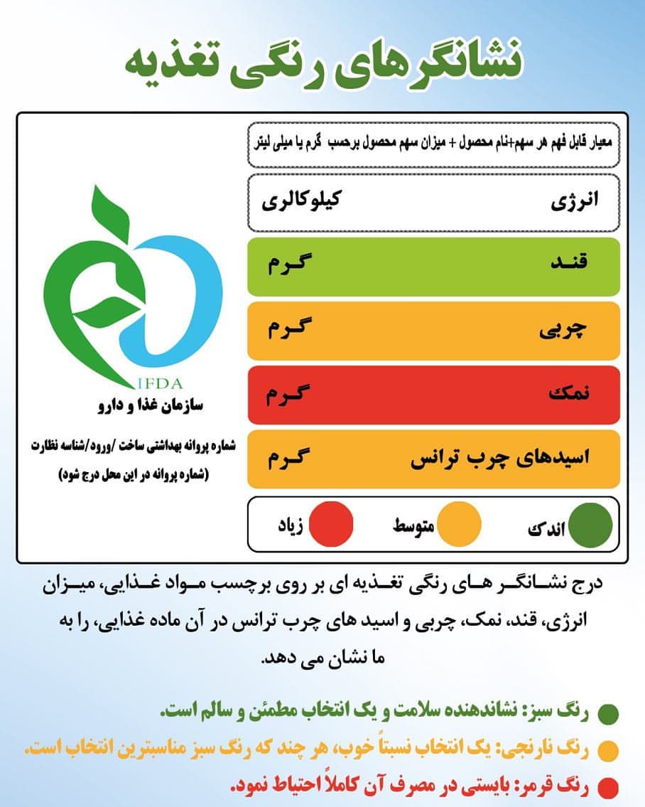 میزان قند مواد غذایی