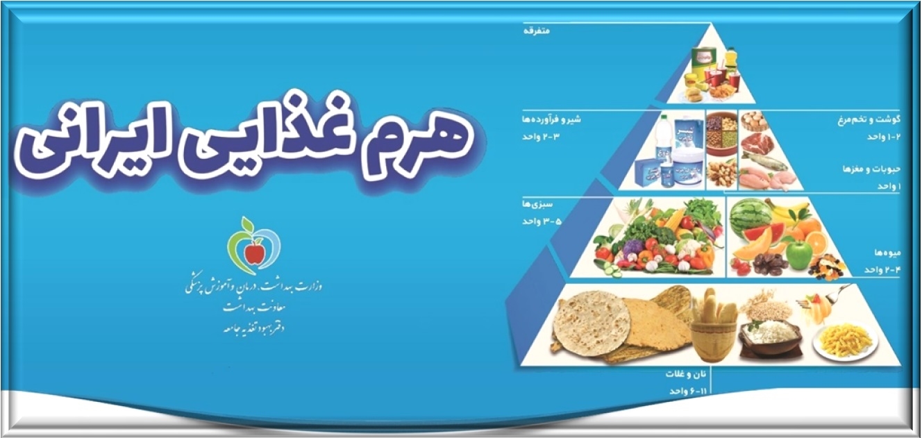 هرم تغذیه ایرانی