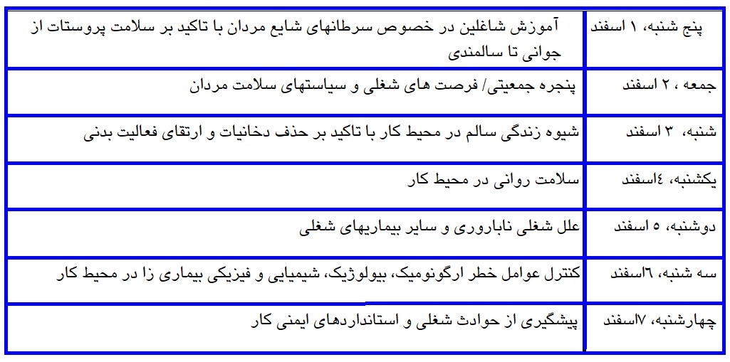 روزشمار هفته سلامت مردان ایران (سما) سال1398