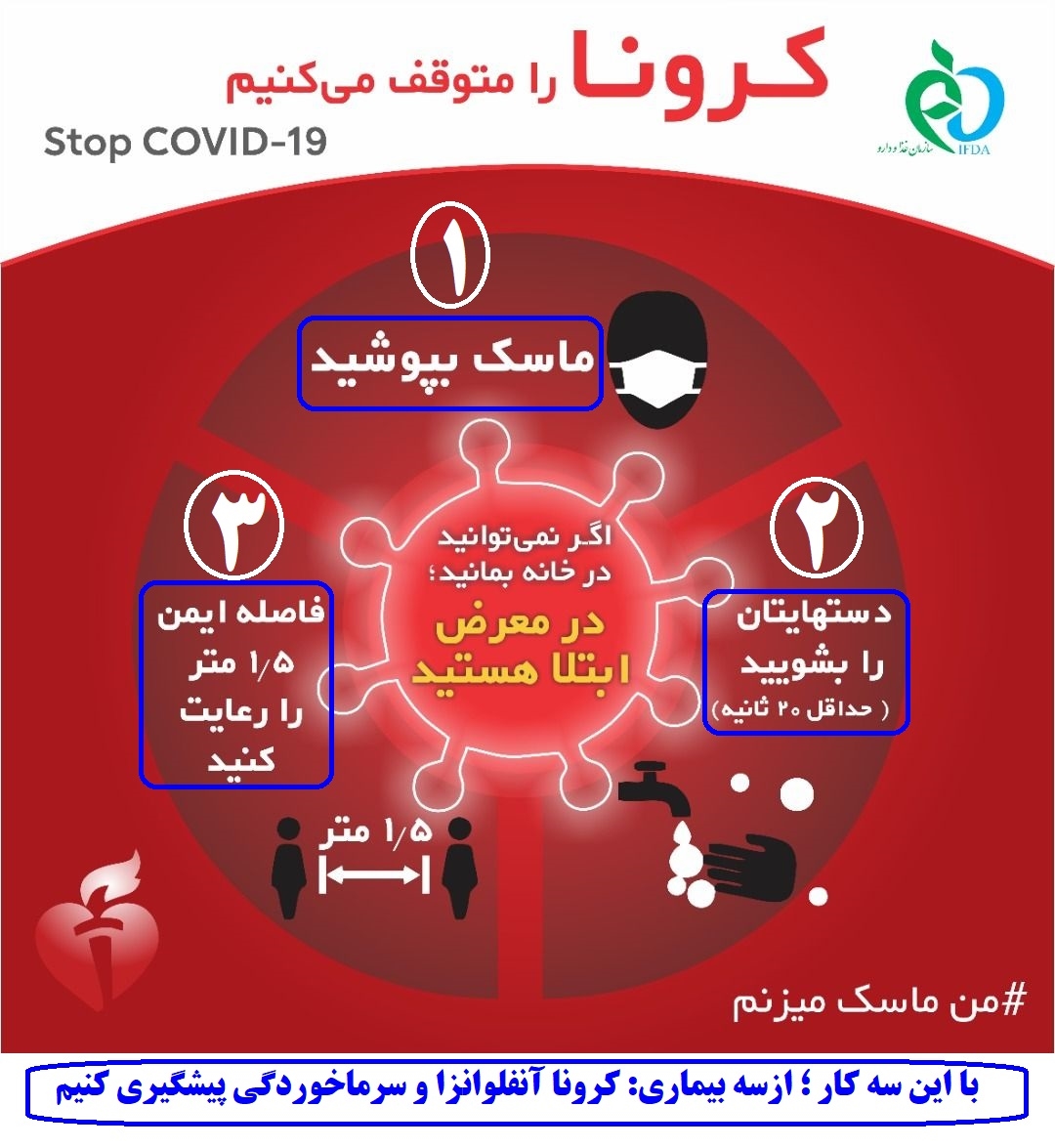 پیشگیری از کرونا ، آنفلوانزا و سرماخوردگی با ماسک ،شستوی دست و رعایت فاصله