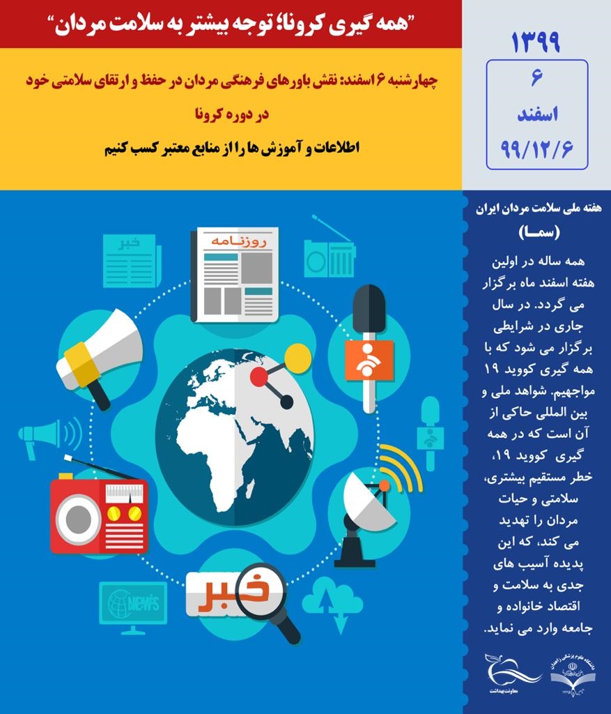 هفته ملی سلامت مردان ایران 1399