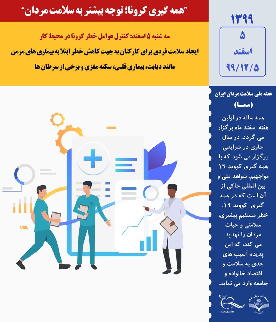 هفته ملی سلامت مردان ایران 1399