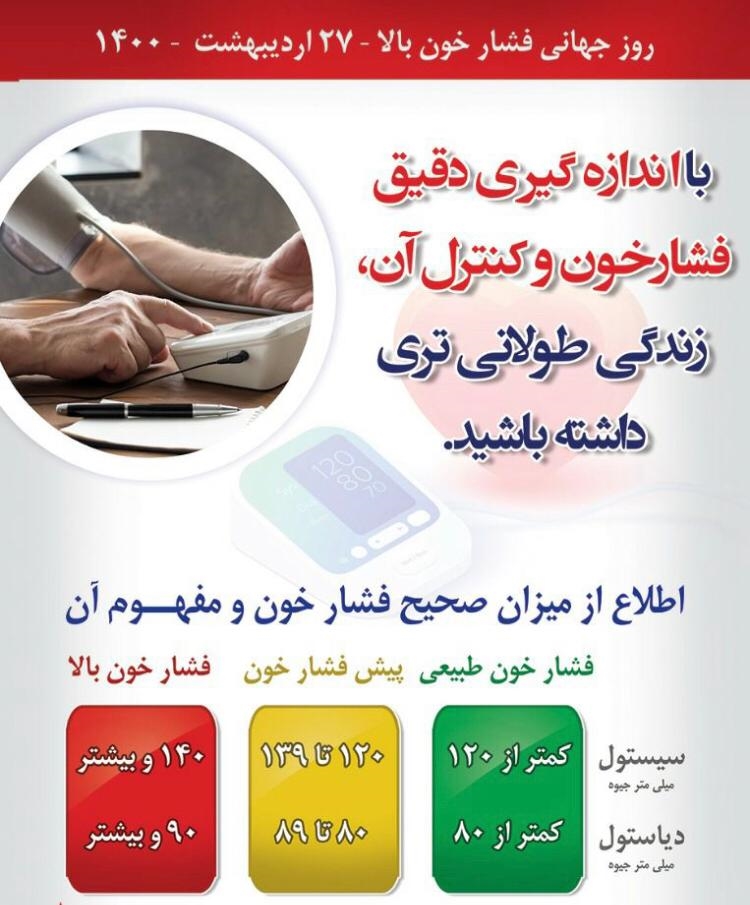 روز جهانی فشار خون بالا1400