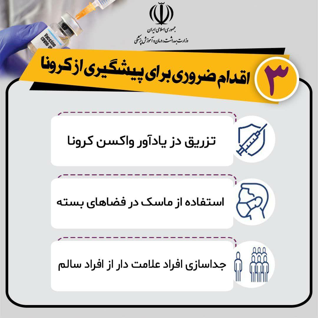 3 اقدام ضروری برای پیشگیری از کرونا