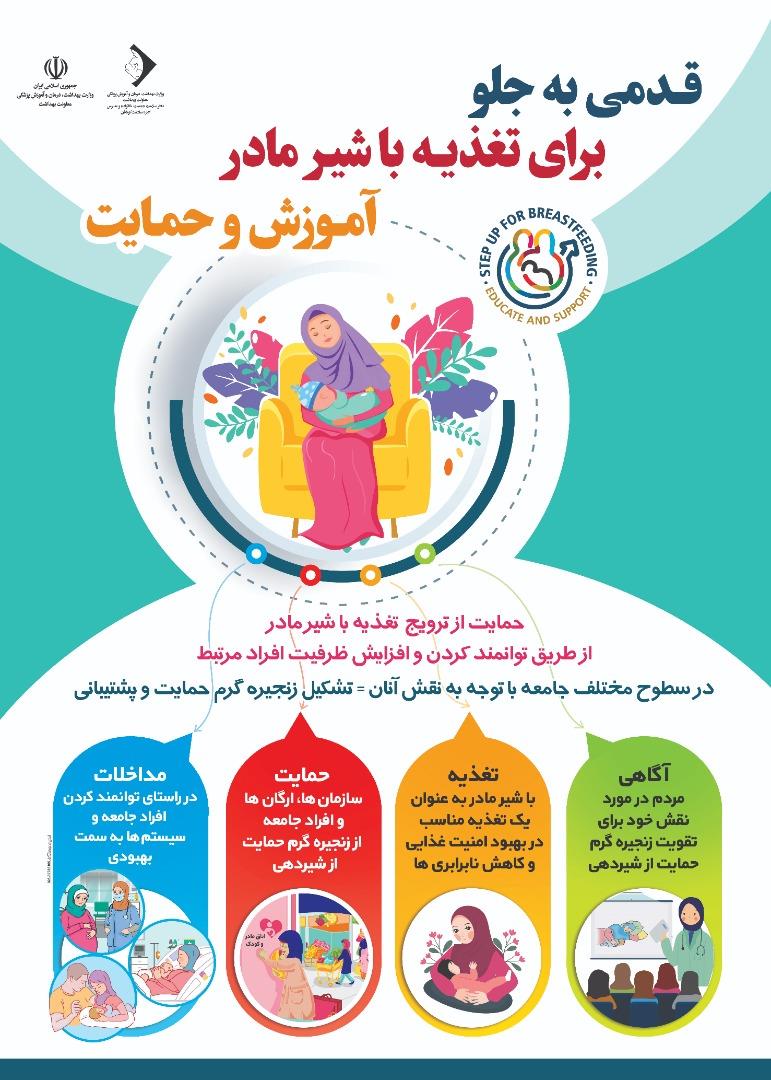 پوسترهفته شیرمادر