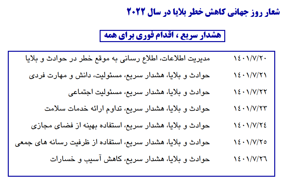 روز شمار شعار روز جهانی کاهش خطر بلایا2022